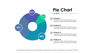Pie Chart Finance Ppt PowerPoint Presentation Styles File Formats