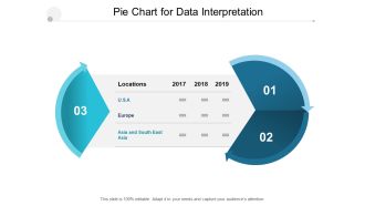 Pie Chart For Data Interpretation Ppt PowerPoint Presentation Portfolio Guide