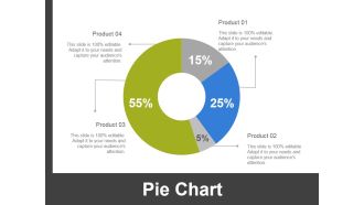 Pie Chart Ppt PowerPoint Presentation Infographic Template Deck