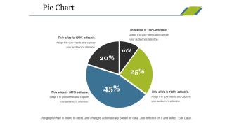 Pie Chart Ppt PowerPoint Presentation Layouts Gridlines