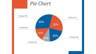 Pie Chart Ppt PowerPoint Presentation Visuals