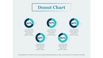 Pie Chart Product Ppt PowerPoint Presentation Gallery Icon