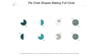 Pie Chart Shapes Making Full Circle Ppt PowerPoint Presentation Ideas Example Introduction
