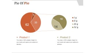 Pie Of Pie Ppt PowerPoint Presentation Design Templates