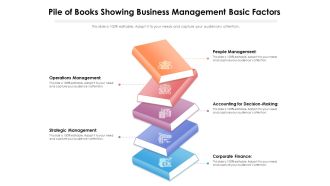Pile Of Books Showing Business Management Basic Factors Ppt PowerPoint Presentation File Example Topics PDF