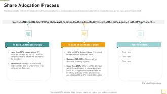 Pitch Book For Investor Funding Contract Share Allocation Process Inspiration PDF