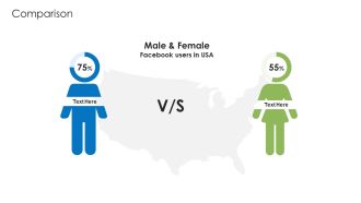 Pitch Deck For End User Electronics Companies Comparison Microsoft PDF