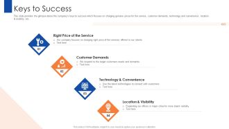Pitching For Advisory Services Keys To Success Clipart PDF