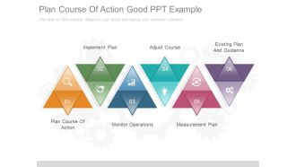 Plan Course Of Action Good Ppt Example