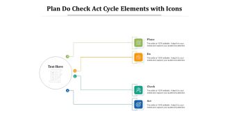 Plan Do Check Act Cycle Elements With Icons Ppt PowerPoint Presentation Outline Maker PDF