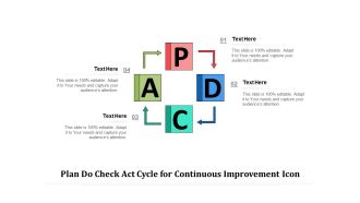 Plan Do Check Act Cycle For Continuous Improvement Icon Ppt PowerPoint Presentation Icon Layout PDF