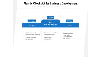 Plan Do Check Act For Business Development Ppt PowerPoint Presentation Icon Show PDF