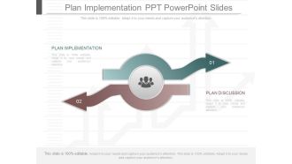 Plan Implementation Ppt Powerpoint Slides