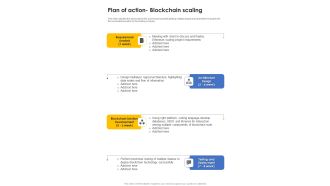 Plan Of Action Blockchain Scaling One Pager Sample Example Document