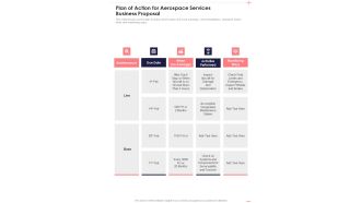 Plan Of Action For Aerospace Services Business Proposal One Pager Sample Example Document