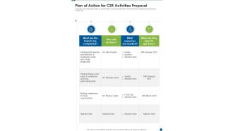 Plan Of Action For CSR Activities Proposal One Pager Sample Example Document