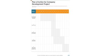 Plan Of Action For Company Development Project One Pager Sample Example Document