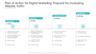 Plan Of Action For Digital Marketing Proposal For Increasing Website Traffic Pictures PDF