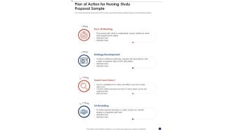 Plan Of Action For Nursing Study Proposal Sample One Pager Sample Example Document
