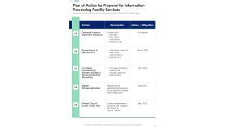 Plan Of Action For Proposal For Information Processing Facility Services One Pager Sample Example Document