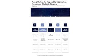 Plan Of Action For Proposal For Information Technology Strategic Planning One Pager Sample Example Document