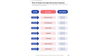 Plan Of Action For Sales Discussion Proposal One Pager Sample Example Document