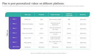 Plan To Post Personalized Videos On Different Platforms Download PDF