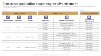 Plan To Run Paid Online Search Engine Advertisement Sample PDF
