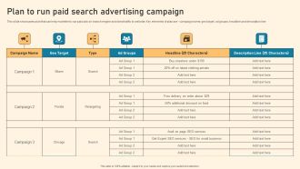 Plan To Run Paid Search Advertising Campaign Ppt PowerPoint Presentation File Infographic Template PDF