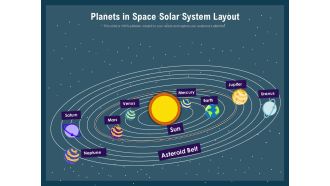 Planets In Space Solar System Layout Ppt PowerPoint Presentation Gallery Clipart PDF