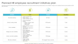 Planned HR Employee Recruitment Initiatives Plan Ppt PowerPoint Presentation File Example Introduction PDF