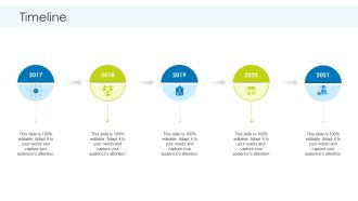 Planning And Predicting Of Logistics Management Timeline Guidelines PDF