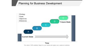 Planning For Business Development Ppt PowerPoint Presentation Professional Icons