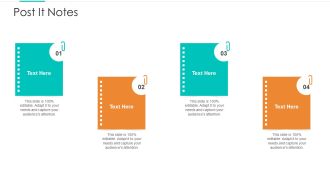Planning Logistic Technique Superior Supply Chain Execution Post It Notes Template PDF