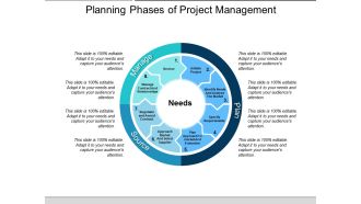 Planning Phases Of Project Management Ppt PowerPoint Presentation Outline Shapes