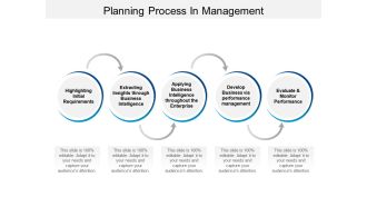 Planning Process In Management Ppt PowerPoint Presentation Layouts Smartart