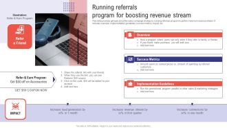 Planning Sales Campaign To Improve Running Referrals Program For Boosting Revenue Designs PDF