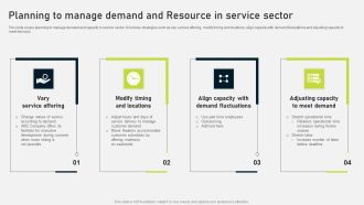 Planning To Manage Demand And Resource In Service Sector Ppt PowerPoint Presentation File Smartart PDF