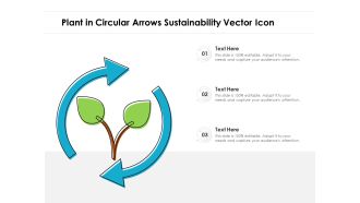 Plant In Circular Arrows Sustainability Vector Icon Ppt PowerPoint Presentation File Infographics PDF