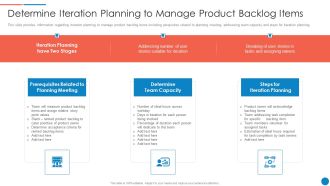 Playbook For Lean Agile Project Administration Determine Iteration Planning To Manage Product Backlog Items Topics PDF