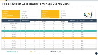 Playbook For Project Administrator Project Budget Assessment To Manage Overall Costs Professional PDF