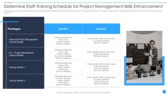 Playbook For Project Product Administration Determine Staff Training Schedule For Project Topics PDF