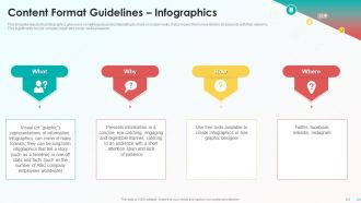 Playbook For Social Media Channel Content Format Guidelines Infographics Diagrams PDF