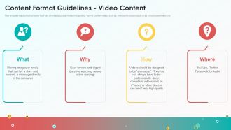 Playbook For Social Media Channel Content Format Guidelines Video Content Mockup PDF