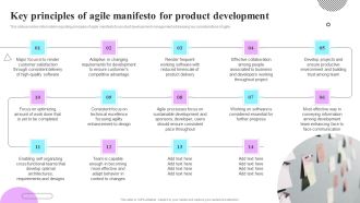 Playbook For Sprint Agile Key Principles Of Agile Manifesto For Product Development Elements PDF