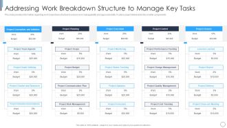 Playbook For Successful Project Management Addressing Work Breakdown Graphics PDF