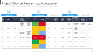 Playbook For Successful Project Management Project Change Request Log Management Pictures PDF