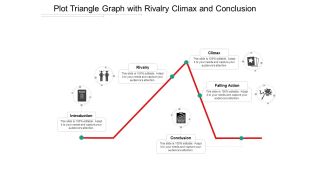 Plot Triangle Graph With Rivalry Climax And Conclusion Ppt Powerpoint Presentation Ideas Design Inspiration