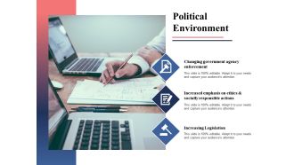 Political Environment Ppt PowerPoint Presentation Layouts Slideshow