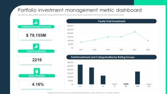 Portfolio Investment Management Metric Dashboard Brochure PDF